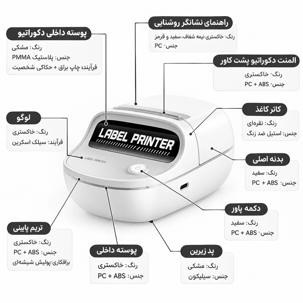 پرینتر لیبل زن حرارتی یسیدو مدل SP۱۰ با دقت ۲۰۳dpi